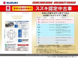 車両の状態が一目でわかる車両状態証明書付の「スズキ認定中古車」！一般財団法人日本自動車査定協会が監修し、スズキ査定技能検定に合格した認定1級査定士が車両をチェック！良質車を厳選し販売を行っております！