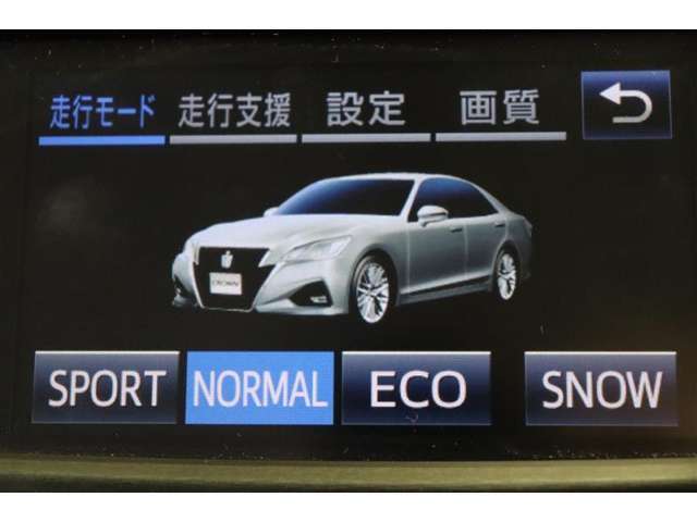 燃費優先のECO。パワー優先のSPORT。走りと燃費のバランスに優れたNORMAL。そして、雪道発進時の強い味方SNOW。気分や走行状況に合わせて走りを選べるドライブモードセレクトが装備されています。