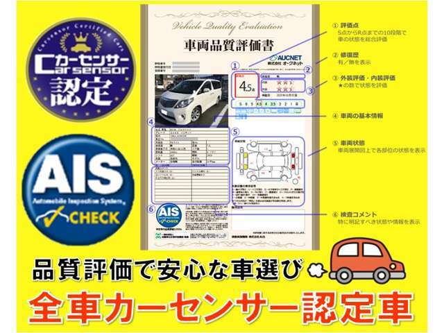 厳しい検査基準の第3者機関AISにより査定を実施しております。お車の修復歴はもちろん、内外装の状態、傷、凹みの場所を展開図でご確認頂けます