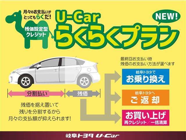 岐阜トヨタから中古車の賢い買い方のおすすめ！　『残価設定型割賦・らくらくプラン登