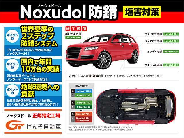 下廻りは「ノックスドール」防錆加工です。通常のシャーシブラックよりも何倍も長持ちします！