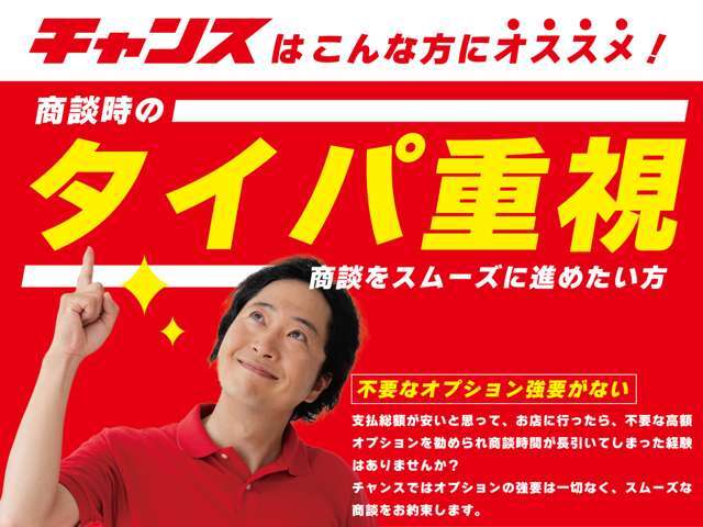 中古車購入時で一番時間がかかるのは販売店からのオプション提案時です。チャンスではお客様が不要と判断したオプションは強要しないので、スムーズな契約を可能とします。