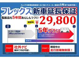 常時70台以上のハイエース在庫数、フレックス株式会社ハイエース千葉北店！