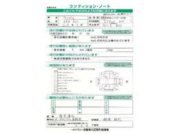 こちらの車両は雹害現状車です。必ず現車をご確認ください。機能上、走行上に問題はございません。詳しくはお気軽にスタッフまでお尋ねください。