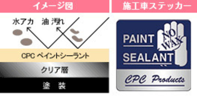 長期間の効果持続力。但し、中古車の場合は、CPC施工前に塗装面の傷や汚れを全て落とし、鏡面仕上げ作業が必要となります。保証は、初年度登録より1年以内なら3年間、2年以内であれば2年間の保証になります。