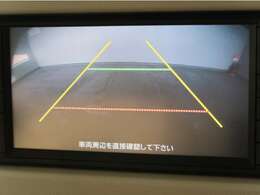 バックカメラ装着済！死角になりやすい後方もとてもとても見やすいです☆車庫入れに自信のない方や縦列駐車が苦手な方にもオススメな機能です！安心度もアップ！