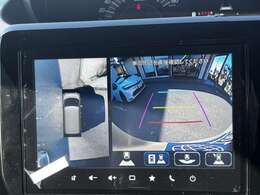 ■全方位モニター