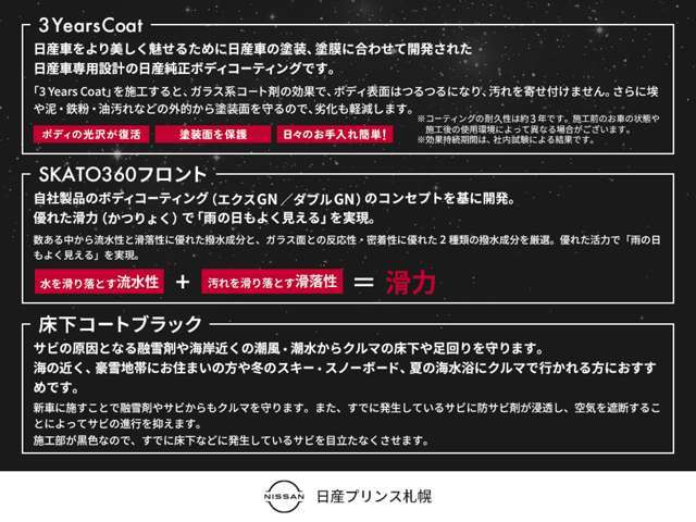 ＊キラメキパッケージ＊内容の詳細です！ボディ・ガラス・下回りをリフレッシュ！ワンランク上の仕上がりになります☆