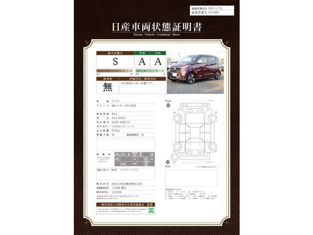 車両状態評価証