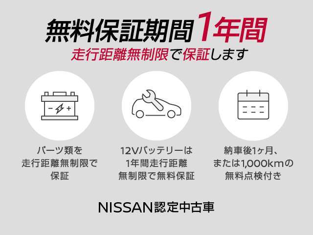 無料保証期間1年間付き！走行距離無制限です。