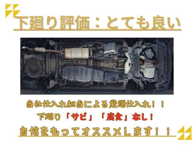 当店では下回りも状態もしっかり確認して仕入れを行っております。通常見ることができない部分もしっかりチェックしていますので、サビや腐食などはもちろん、へこみなどもなく、安心してお車選びを行って頂けます。