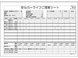 【安心カーライフサポートシート】京滋マツダでは、ご安心いただけるよう、新車をご購入いただいてからの整備歴を明確にしています。