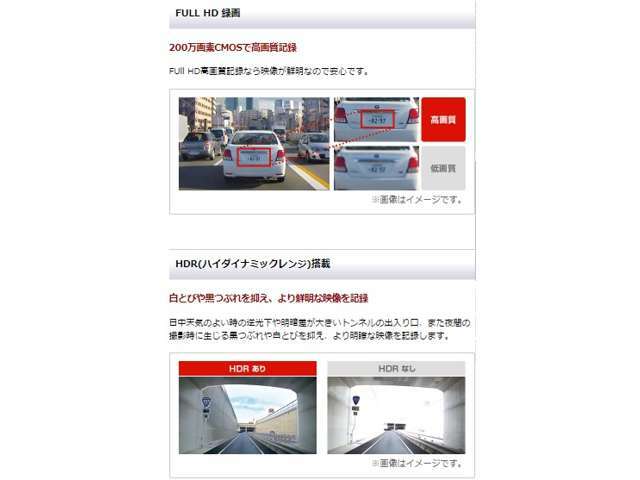 ドライブレコーダー取付けプランです★撮り逃しを防ぐ、広角160°×高画質記録。Gセンサー、HDR搭載。[特許取得]ブラケット一体型スマートビュータイプ。