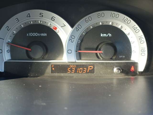 メーターの画像です。