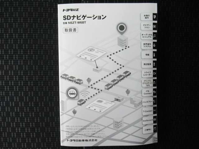 ご覧頂きましたお車が売約済みの場合もございます。ご来店いただく際、お手数ですがお電話にて 在庫の確認をお願い致します。