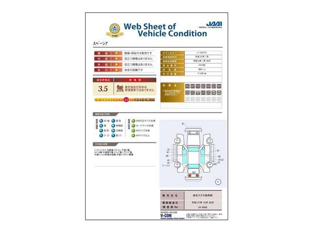 岐阜県下に11拠点を擁する岐阜スズキのネットワークでお客様のカーライフをしっかりサポート（土岐店・可児店・多治見店・鵜沼店・関店・岐南店・長良店・岐阜南店・穂積店・大垣店・当店）