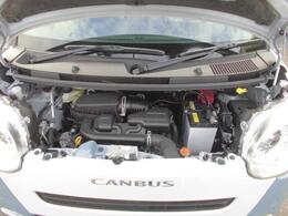 エンジンルームです！