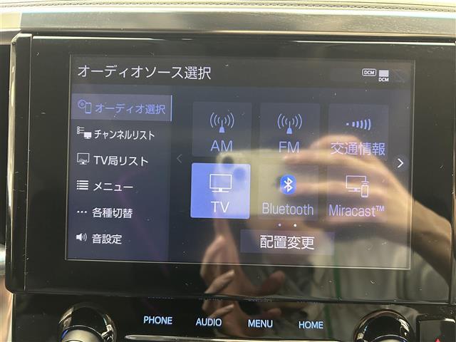 気になる車はお電話やメールで当店にお問い合わせください。なお、お電話での在庫の取り置きはできません。ご来場の際は、商談が重なる事が増えていますので事前に在庫有無をご確認くださいませ。