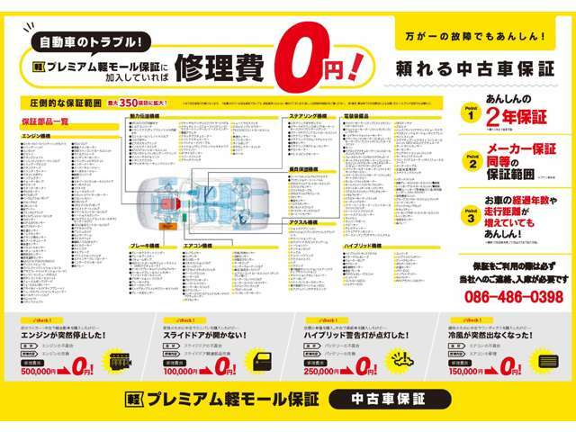 Aプラン画像：消耗部品を除いた車全体を幅広く2年間保証！！エアコン・電動スライドドア・エンジン・ミッション・ブレーキ・ステアリング・シートベルト・アクセル・電装部品・ハイブリッド機構を保証します！！