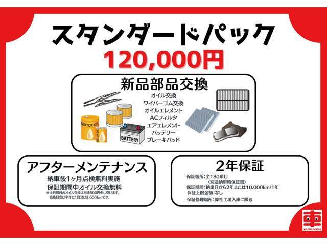 消耗部品を除いた車全体を180項目1年間保証！！