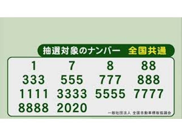 ナンバープレートに希望する番号を付けることができます。人気の高い番号は抽選になることがあります。