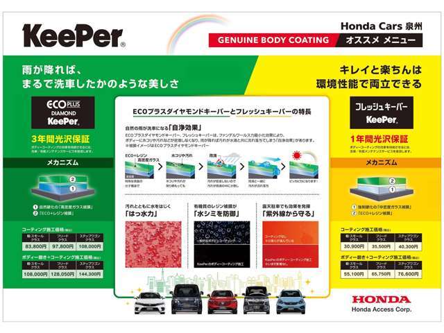 3年間光沢保証　97,800円