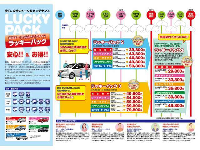 東部オートの安心メンテナンス”ラッキーパック”メンテナンスは6ヶ月に一度。定期的なメンテナンスでとトラブルを早期に発見します。