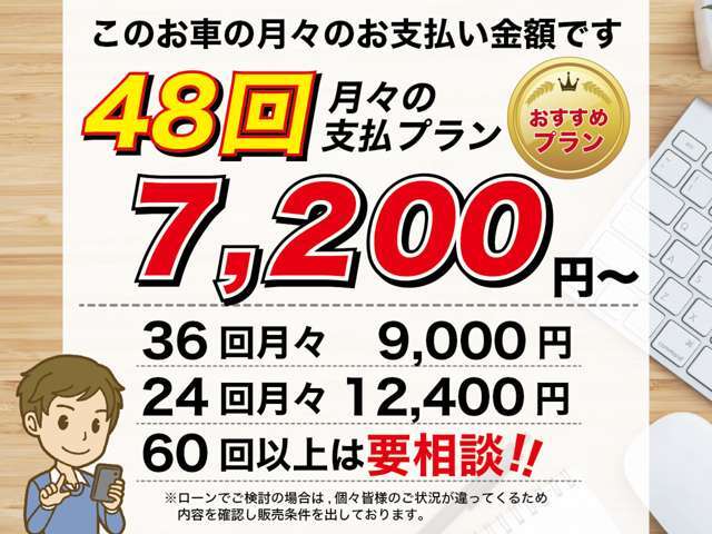 勤続年数が短い！過去にクレジットにトラブル有る！　他店で審査がダメだった！クレジットに不安がある方相談してください。当店は審査に自信があります。人柄重視で審査いたします。保証人無し　頭金無し（要審査）