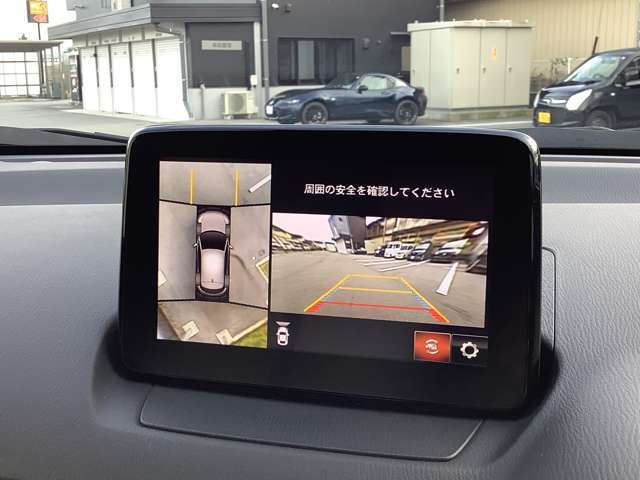 全方位モニター！