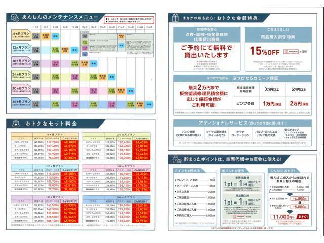 Aプラン画像：車検までのメンテナンスをお得な料金にてご提案しています