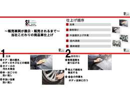 当社は販売車両の状態に自信を持って販売しております。出来る限り新車状態に近づける様に作業を行っております。その作業内容を御覧下さい。