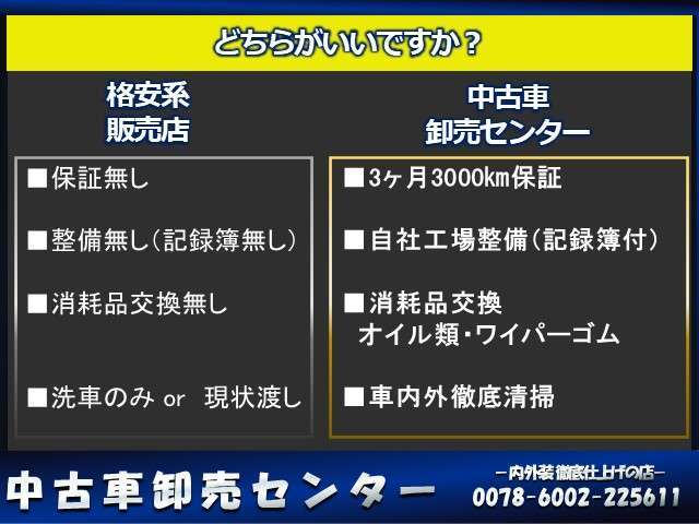 ◇高クオリティーの理由として、低価格の車両であっても自社工場でしっかりと整備をし、消耗品等は交換して納車致します！是非一度ご覧いただきたいです！◇