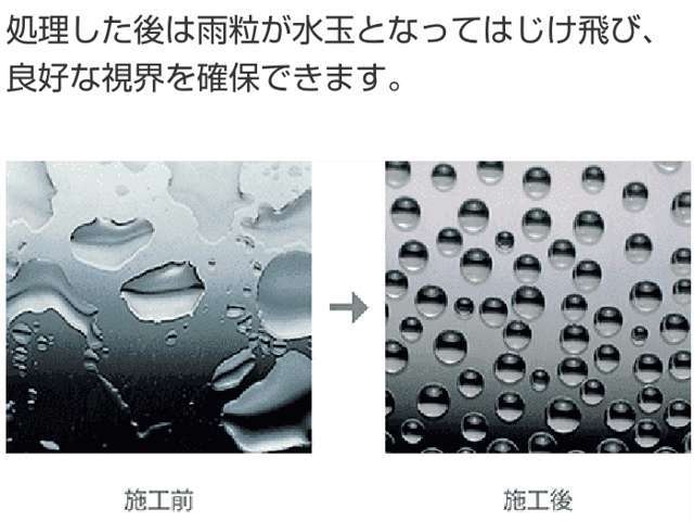 独自のガラスコーティング施工＋専用撥水ワイパーリフィール（ワイパーゴム）へ交換により、高い撥水効果を持続します。