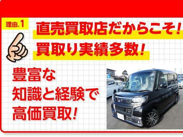 ☆当店では法定点検整備込みの総額表示価格になっておりますのでご安心下さい(^o^)ローンは12回から84回まで申し込みが可能です！！☆