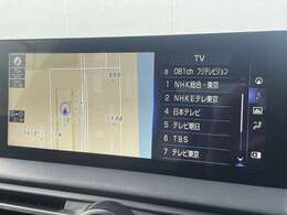 【カーナビ】『カーナビ』の画像になります。ナビ利用時のマップ表示は見やすく、いつものドライブがグッと楽しくなります！