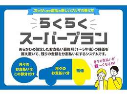 車両本体価格の一部をあらかじめ残価（＝3年後や5年後の予想下取り価格）として据え置き、残りの金額を分割でお支払いいただくプランとなります。通常のクレジットよりも月々の支払い金額が抑えられます。