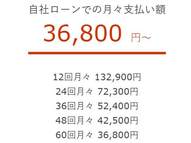 審査無し！頭金無し！自社ローン　カーライフ大阪店　ラインID：@carlifeosaka　日本全国納車実績あり！販売可能地域1、北海道！青森！岩手！宮城！秋田！山形！福島！茨城！栃木！群馬！埼玉！千葉！東京！神奈川！