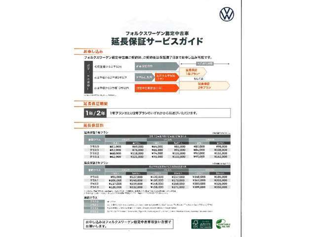 もう1年間の保証期間を延長できます。ロードサービスも付帯しています。