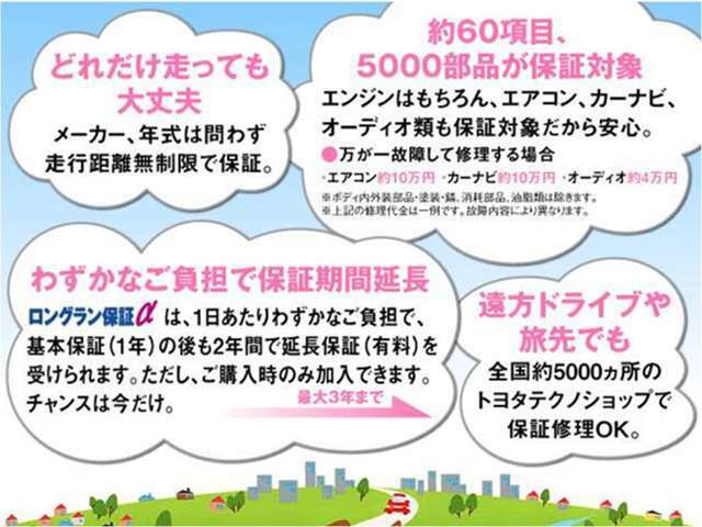 延長保証（有料）はご購入時のみ加入できます。チャンスは一回だけ！全国5000ヶ所のトヨタテクノショップで保証修理が可能ですのでお近くはもちろん、旅行先・お引越し先のトヨタディーラーもご利用頂けます。