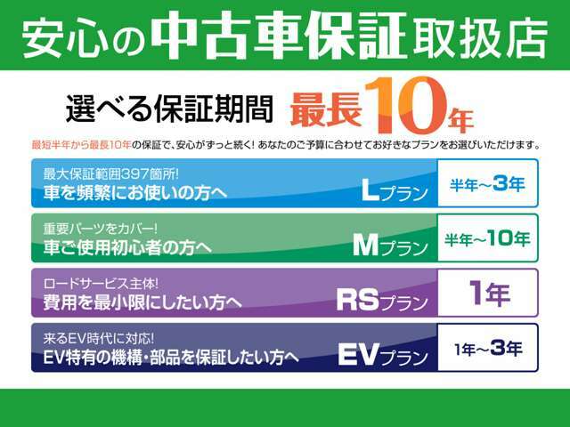 当社では別途有償保証をご用意しております。お気軽お問合せ下さい。