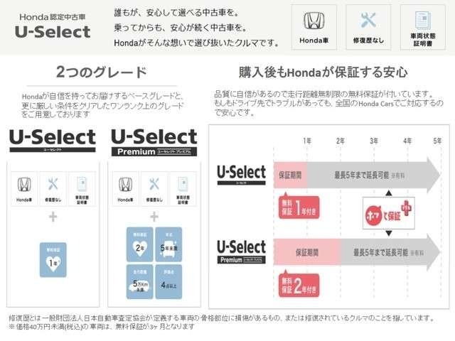 【Honda認定中古車 U-Selectプレミアム】は、年式は5年未満、走行距離は5万km未満、評価点が4点以上の中古車に、2年間走行距離無制限の保証をお付け致します。最長で5年間の保証が付けられます