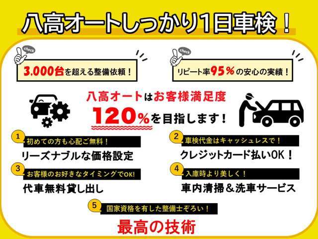 自動車保険から整備全般まで、トータルサポートで地域のお客様に寄り添い、信頼される店作りを目指しています。