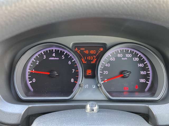 見やすいメーターです。