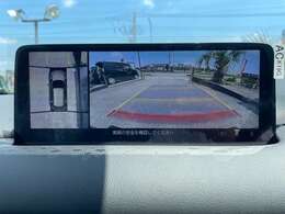 360ビューモニター