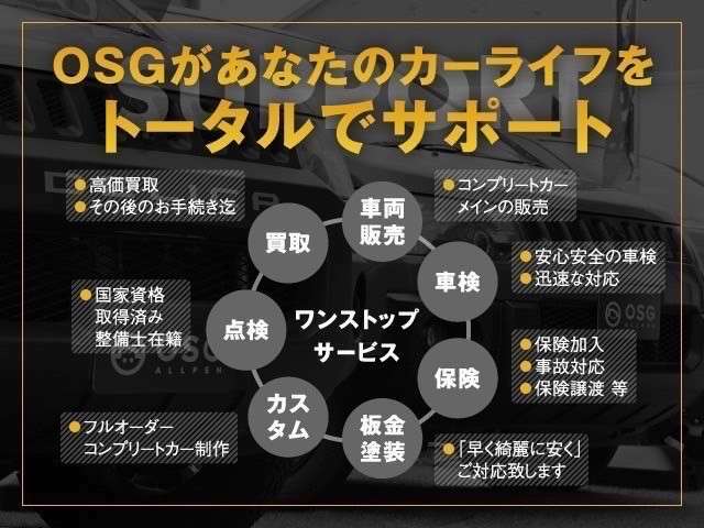 白でも黒でも…緑でも赤でもご希望のお色にて施工が可能です！！より拘った一台を作りましょう！！