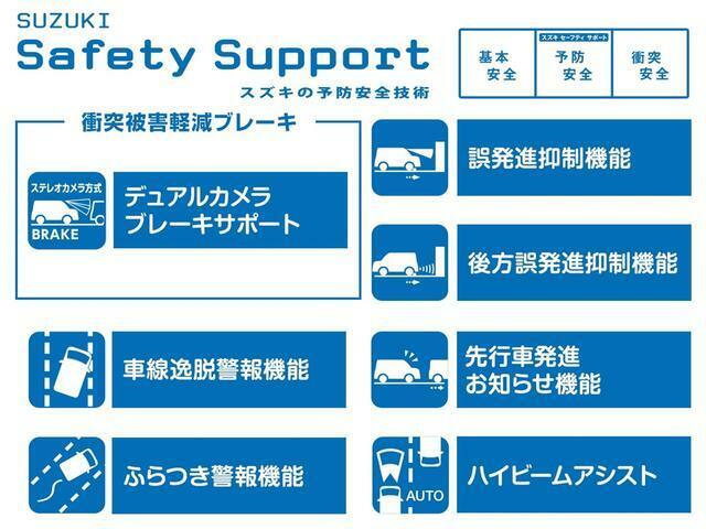 毎日の安心と、クルマの楽しさを支える。スズキの予防安全技術『SUZUKI　Safty　Support』