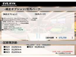 オプション・記録簿