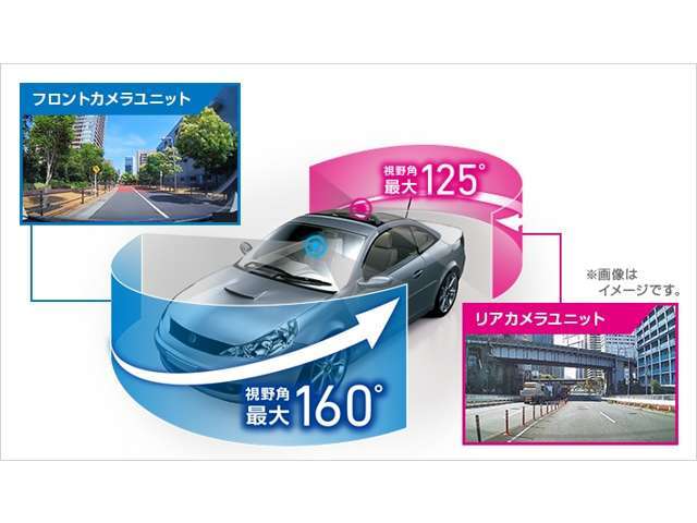 最新型の前後ドライブレコーダー