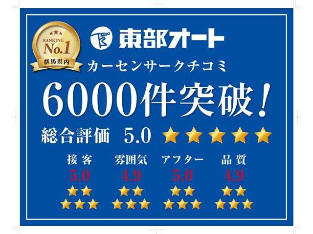 お客様からいただいた口コミ件数が6000件突破しました！ありがとうございます！今後もお客様の声に耳を傾け、より良い車の品質・サービスの向上を図っていきます。