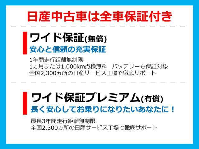 最長3年間の長期ワイド保証全国の日産のお店が対象です。